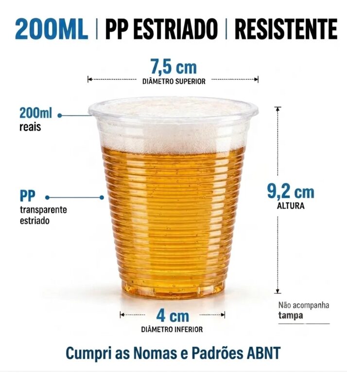 Copos Coposul