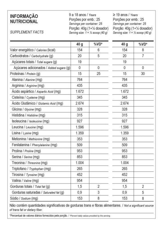 proteína max titanium whey